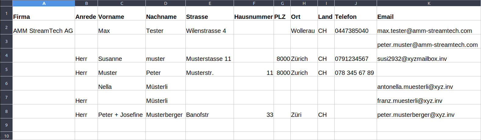 Vor der Bereinigung
