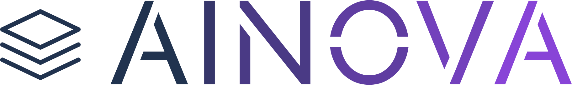 Ainova